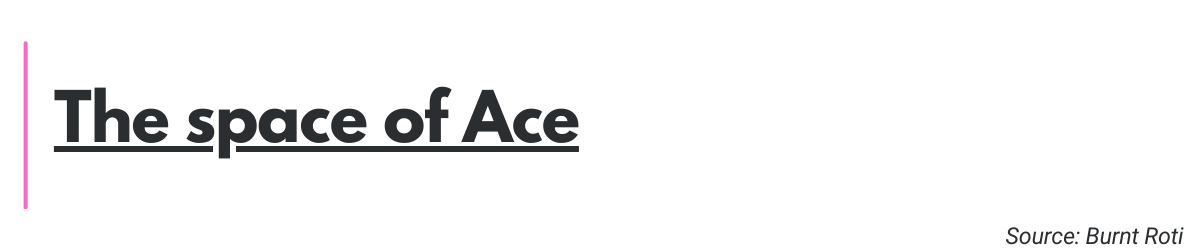 The space of Ace